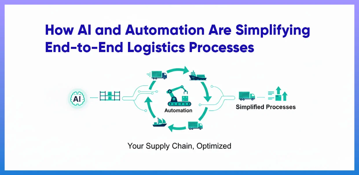 AI simplifying end to end logistics