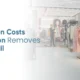 automation eliminating hidden retail operational costs