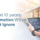 retail automation trends future of retail technology